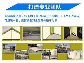 移动房屋新趋势 天津中盟腾达集装箱房打造高品质居住空间